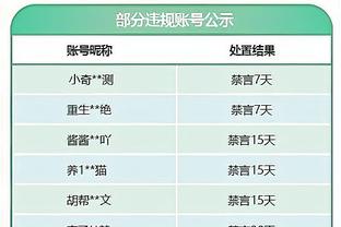 群狼崛起！森林狼取赛季第20胜 联盟唯二&另一队是凯尔特人